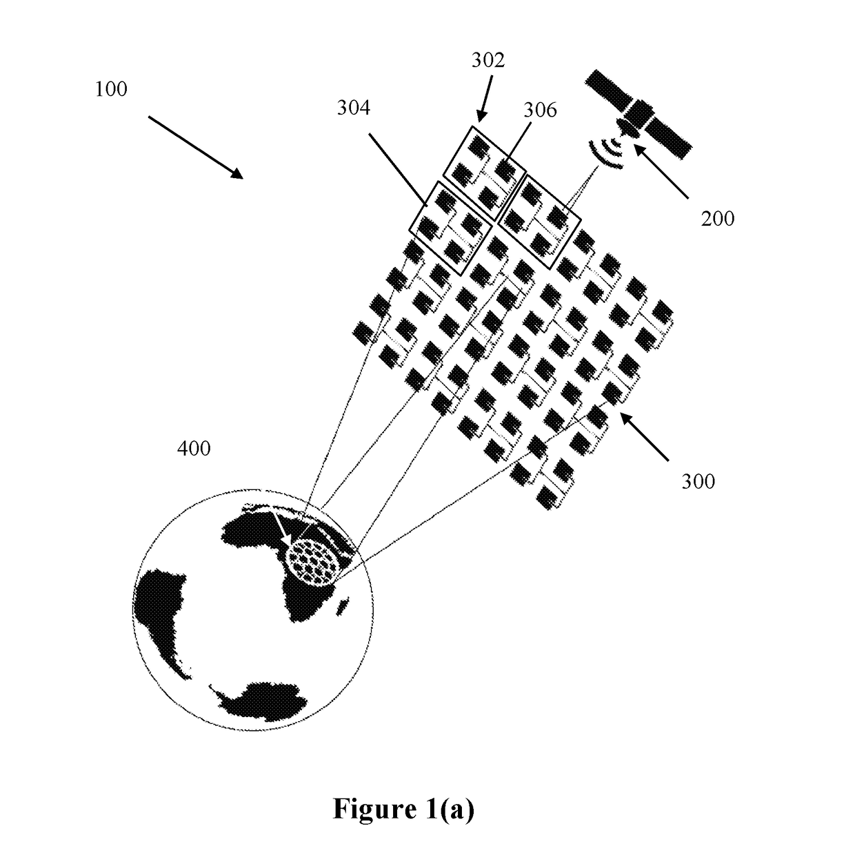 System and method for high throughput fractionated satellites (HTFS) for direct connectivity to and from end user devices and terminals using flight formations of small or very small satellites