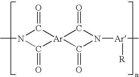 Anti-bacterial polymer and method for the preparation thereof, anti-bacterial polymer film and method for the preparation thereof, and article having such a film on the surface thereof