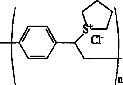 Method for preparing organic luminous device with red light