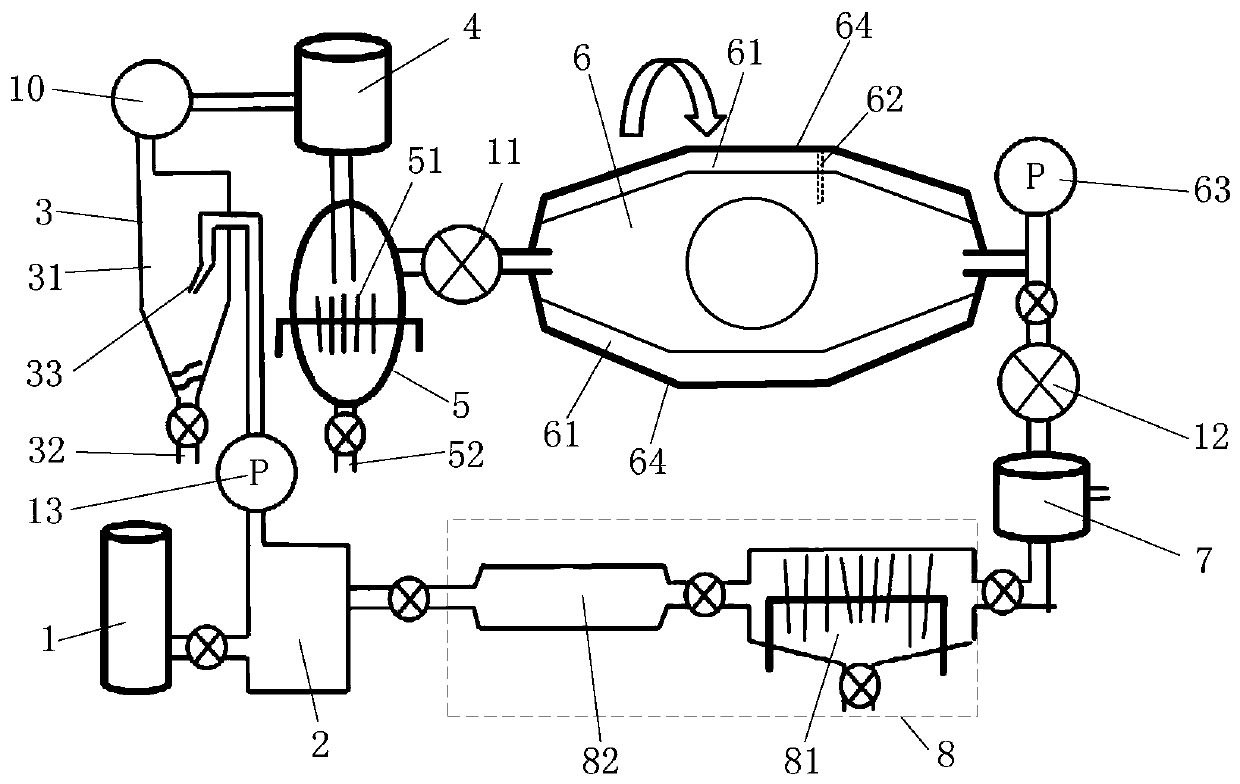 Efficient sterilization method of vacuum circulating ozone