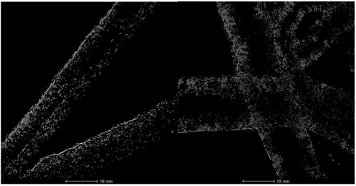 A kind of carbon nanotube modified by lentinan and its preparation method and application