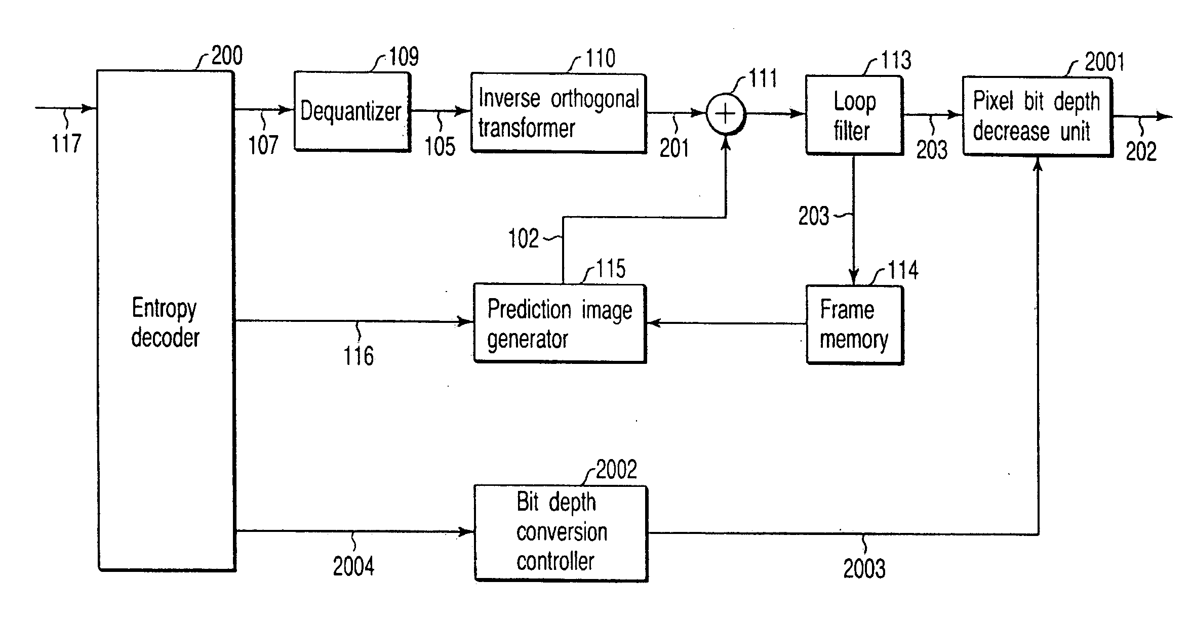 Image encoding apparatus and method for the same and image decoding apparatus and method for the same