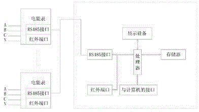 System and method for controlling maximum demand of multi-path power supply lines