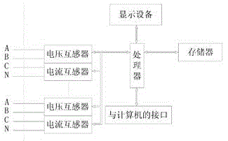 System and method for controlling maximum demand of multi-path power supply lines