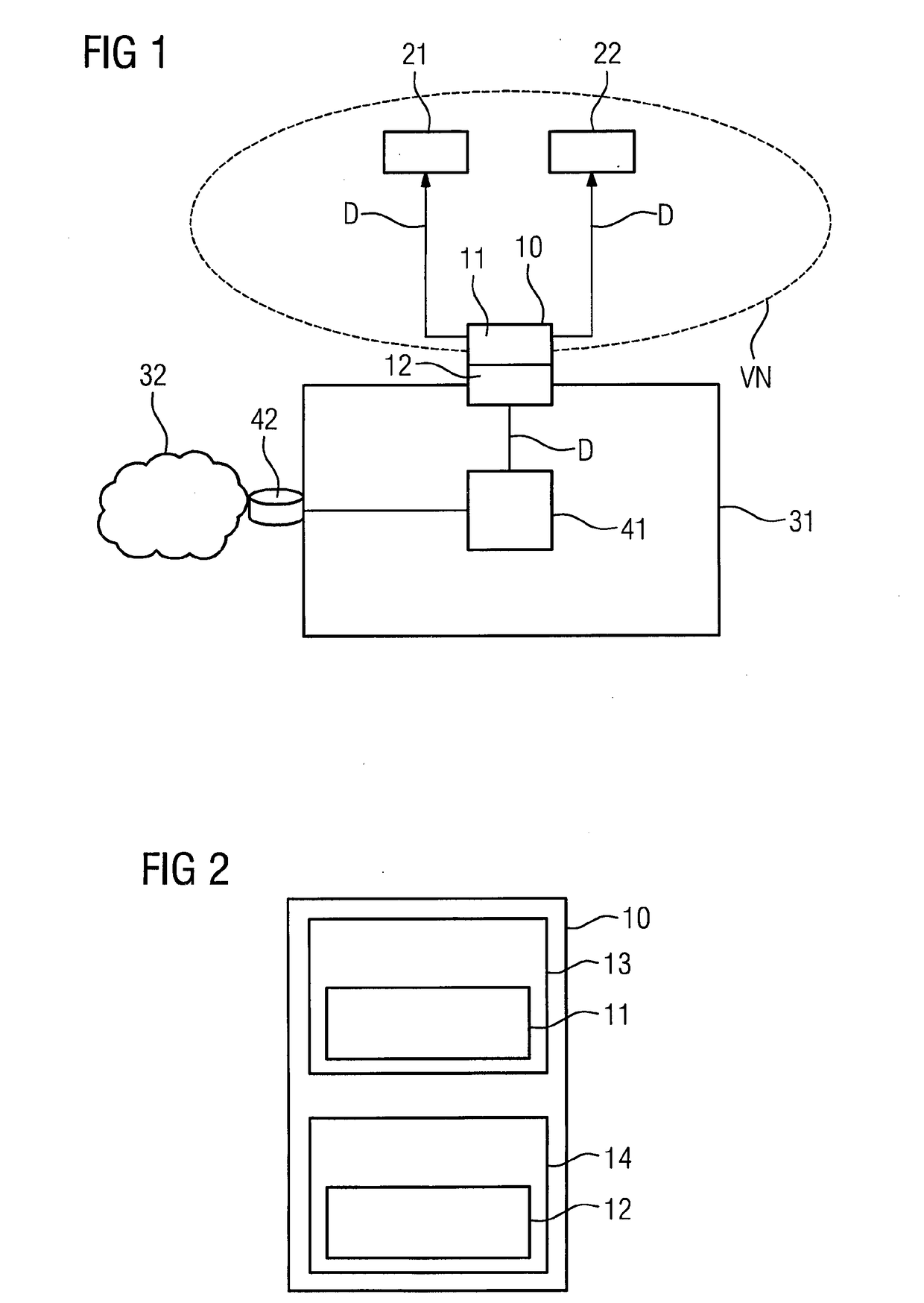 Coupling a plurality of user entities in a communication network