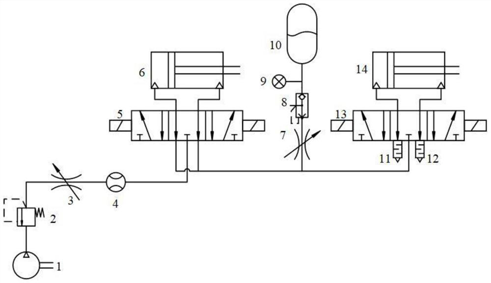 Air cylinder exhaust energy-saving system and method based on strain energy accumulator