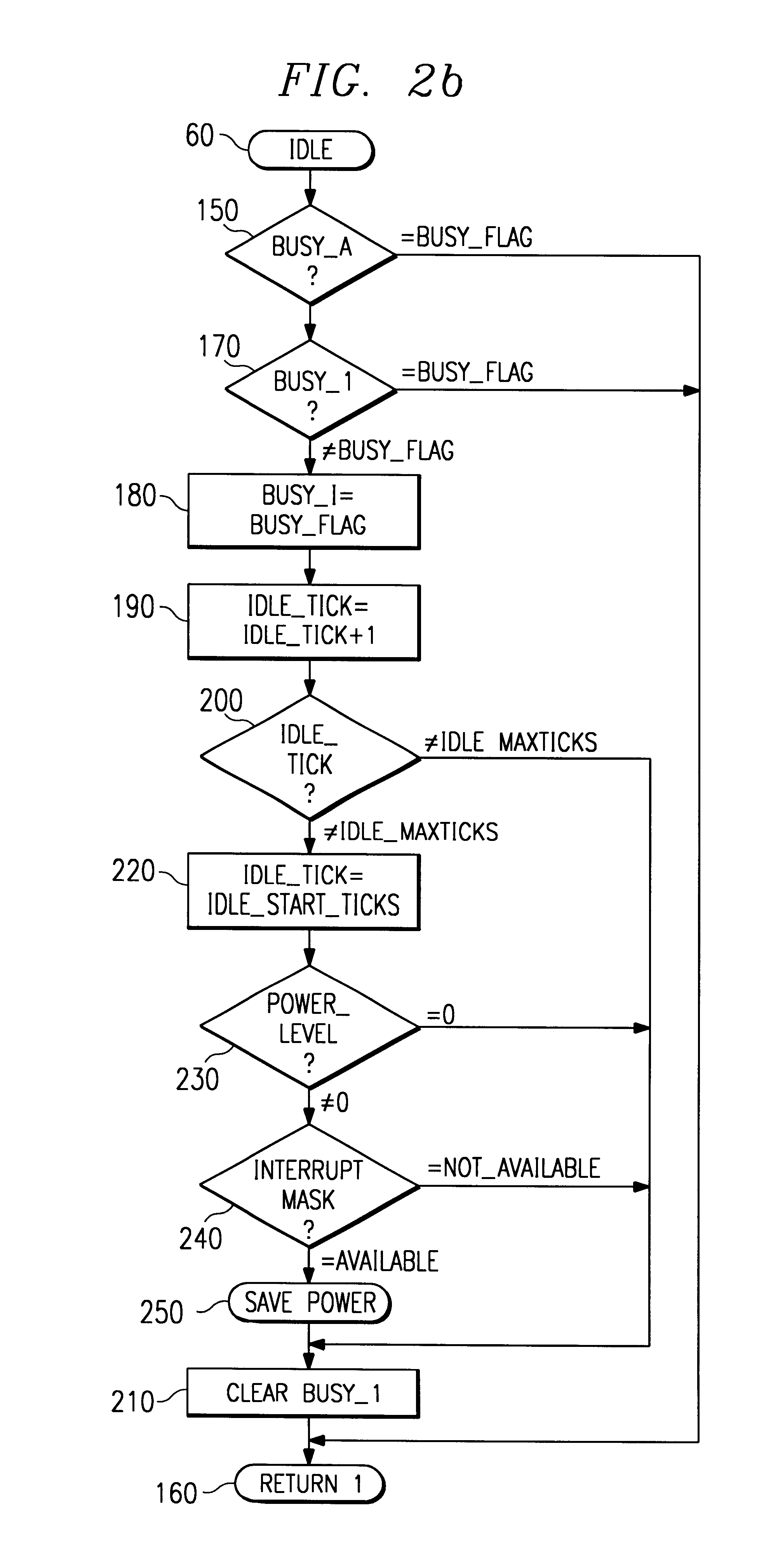 Real-time computer thermal management and power conservation