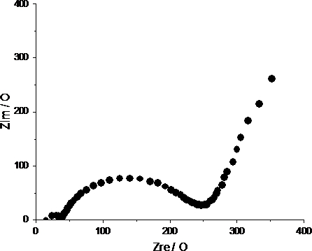 A kind of organosilicon electrolyte and its preparation method and application