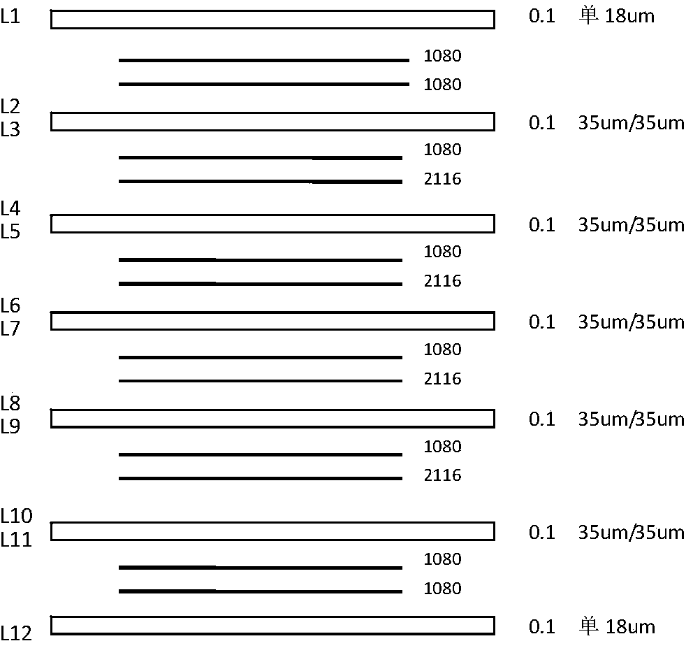 Backlight testing method for electroless copper plating