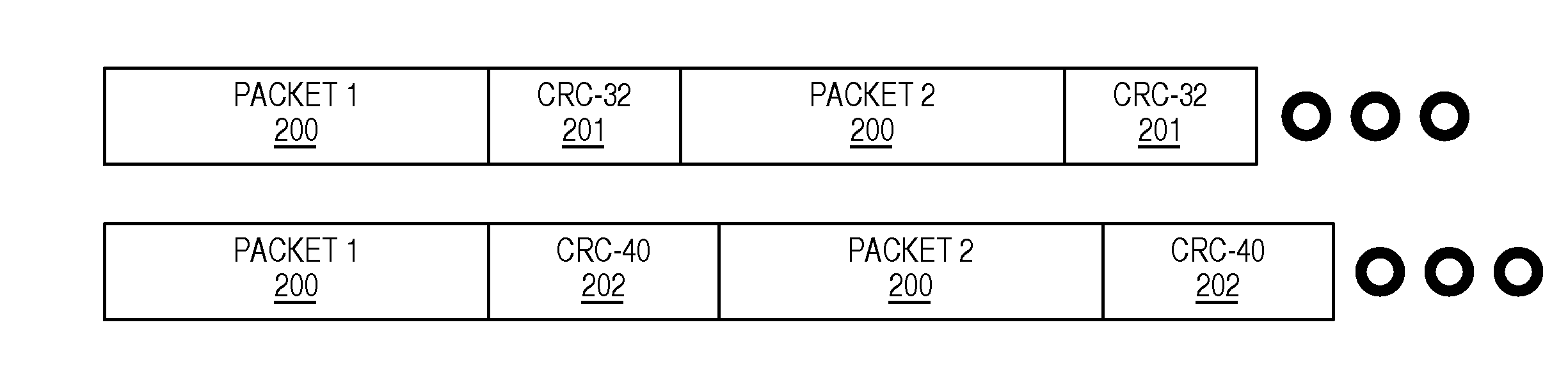 Making a secure connection over insecure lines more secure