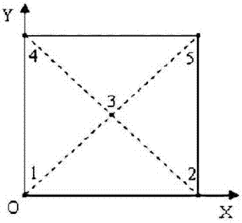 Monocular vision-based lane line and front obstacle detection method