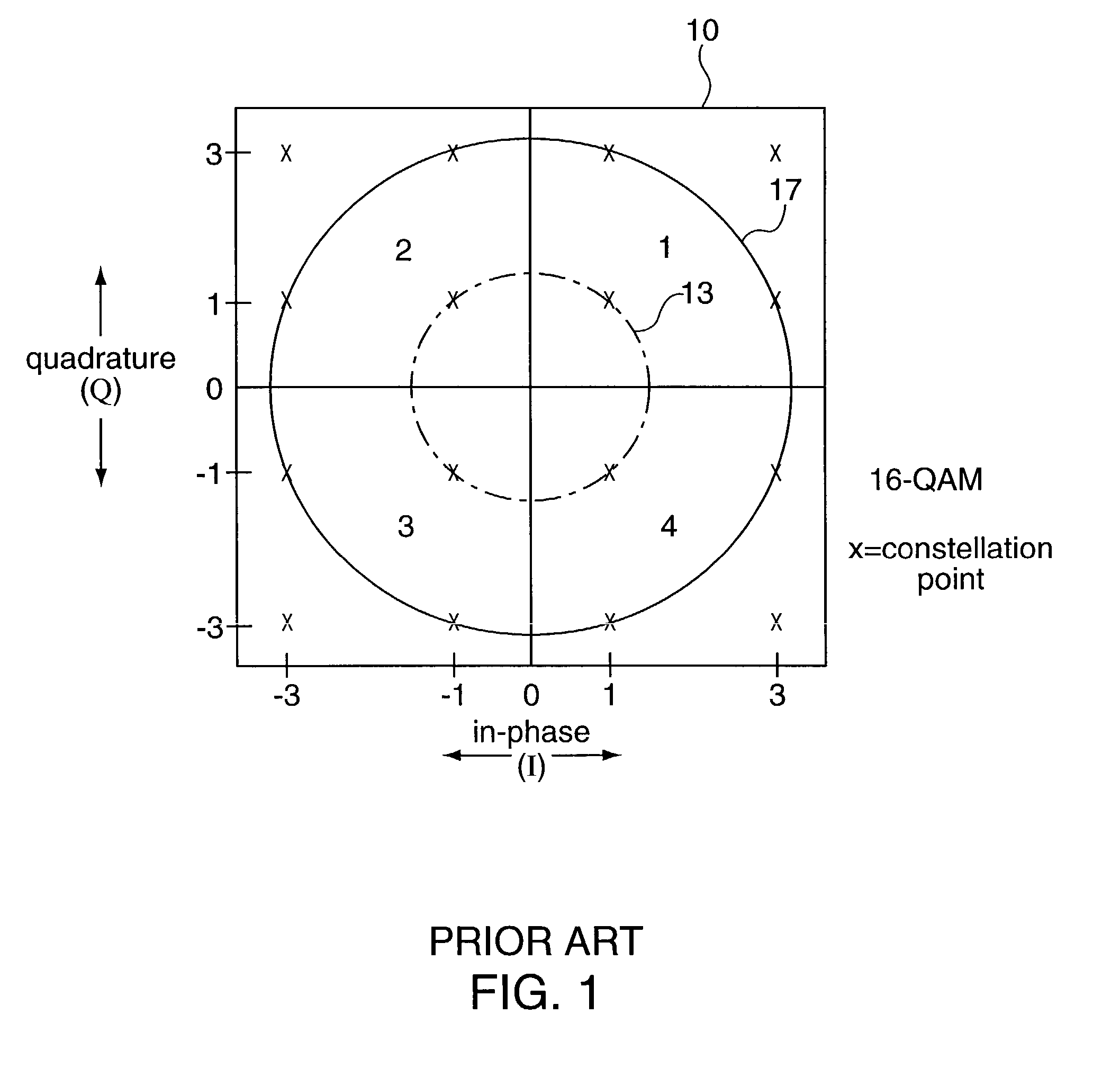 Methods and apparatus for I/Q imbalance compensation