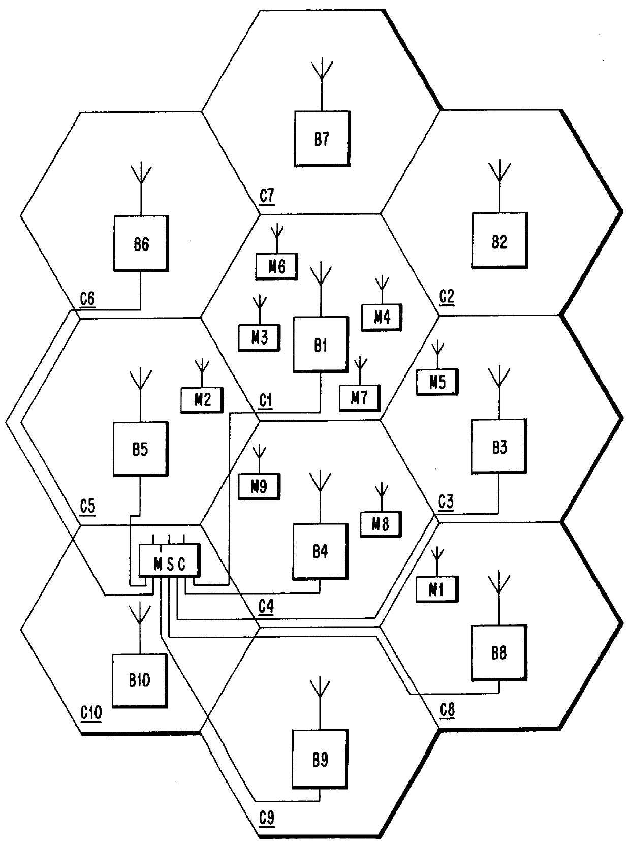 Antenna array calibration