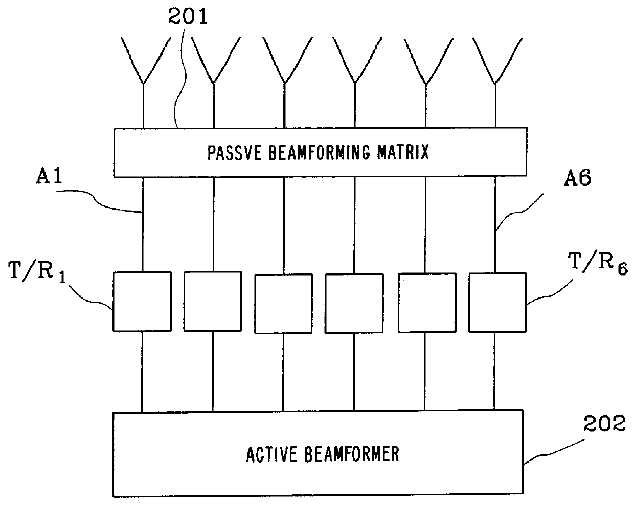 Antenna array calibration