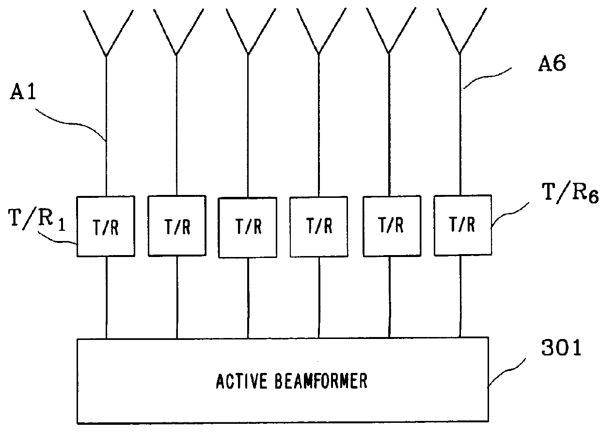 Antenna array calibration