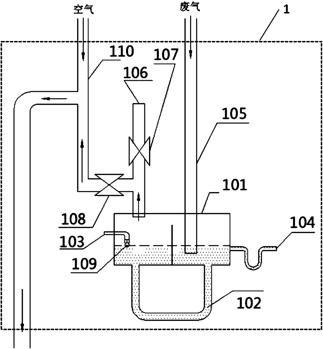 Rubber regenerative exhaust gas treatment device