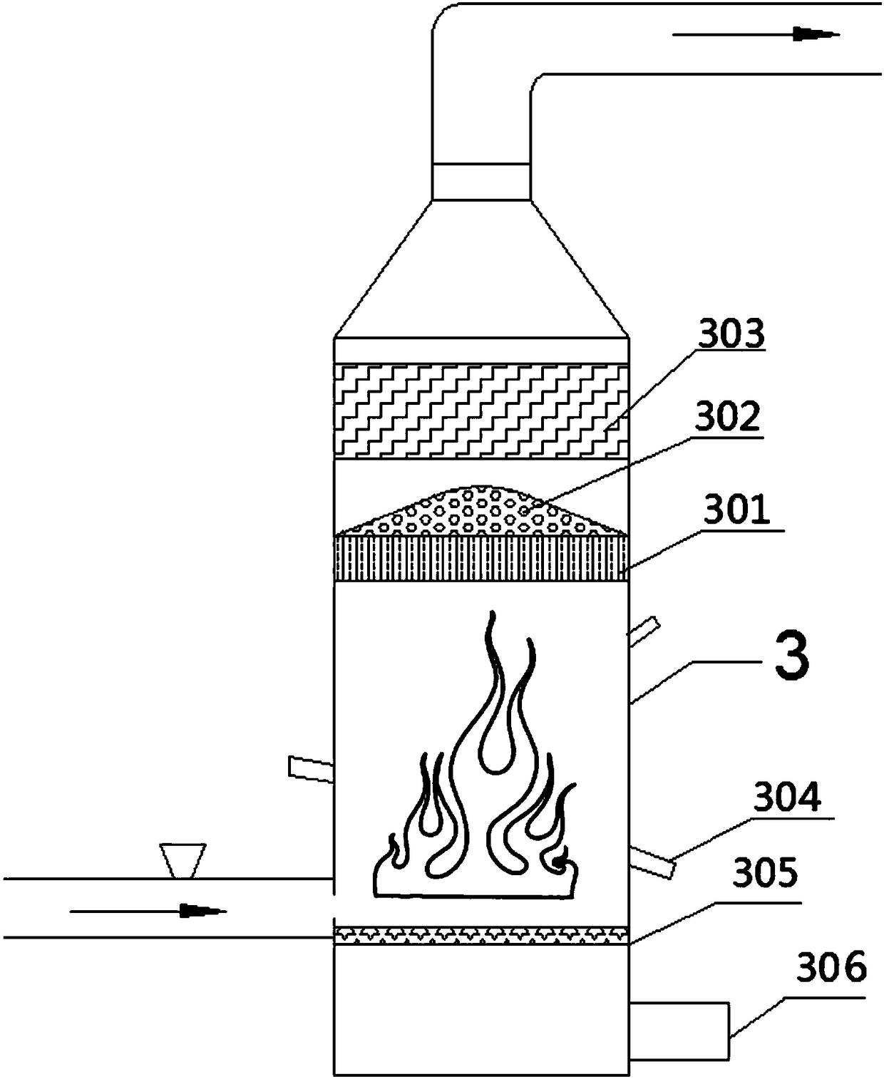 Rubber regenerative exhaust gas treatment device