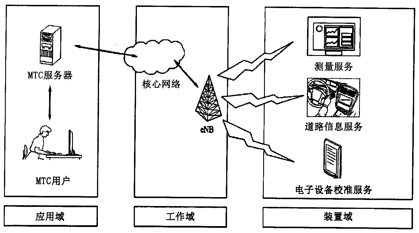 Method and terminal for performing detach procedure