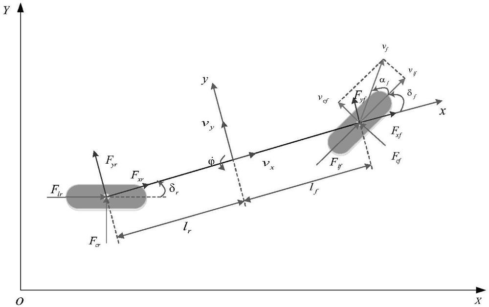 Model Predictive Control Method for Intelligent Vehicle Trajectory Tracking Based on Model Compensation