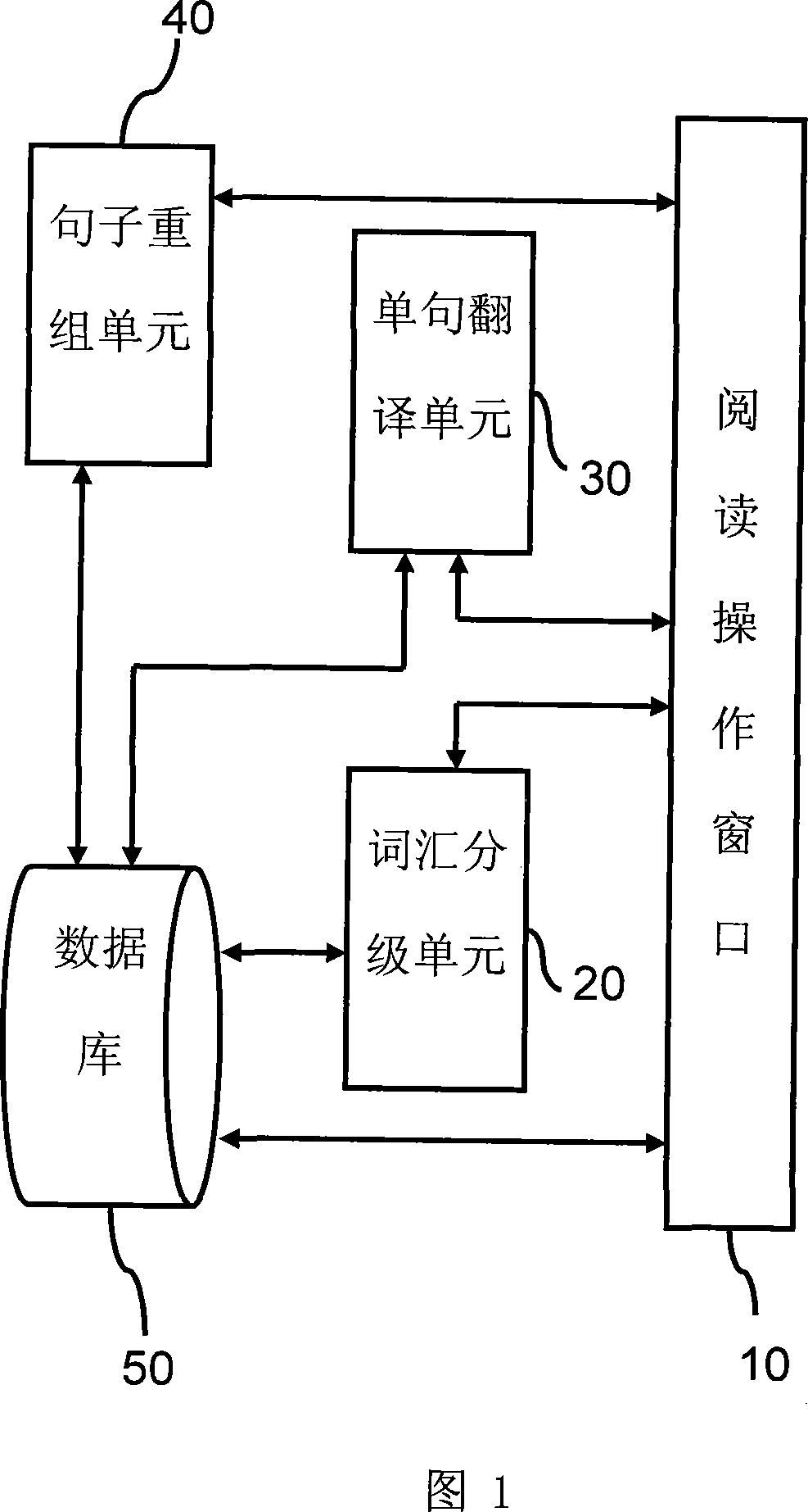 Computer aided foreign language reading training system and method