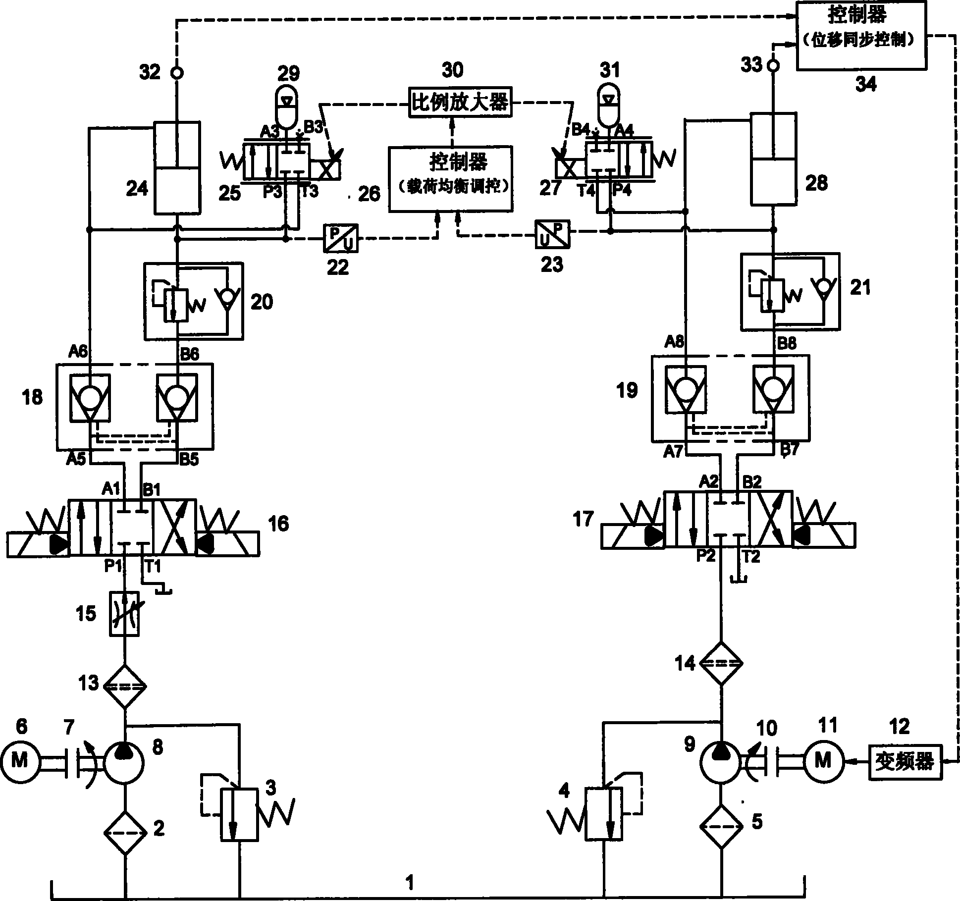 Hydraulic synchronous driving system for adjusting unbalanced load based on proportional valve controlled energy accumulator