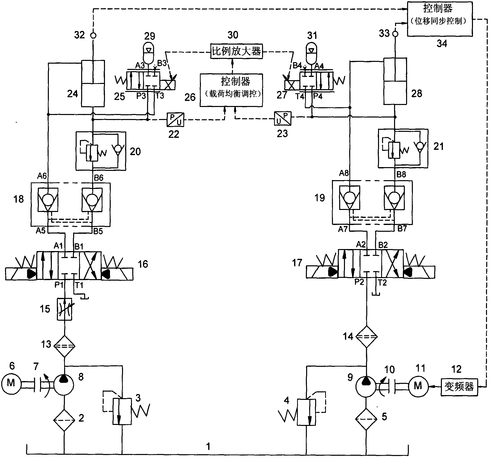 Hydraulic synchronous driving system for adjusting unbalanced load based on proportional valve controlled energy accumulator