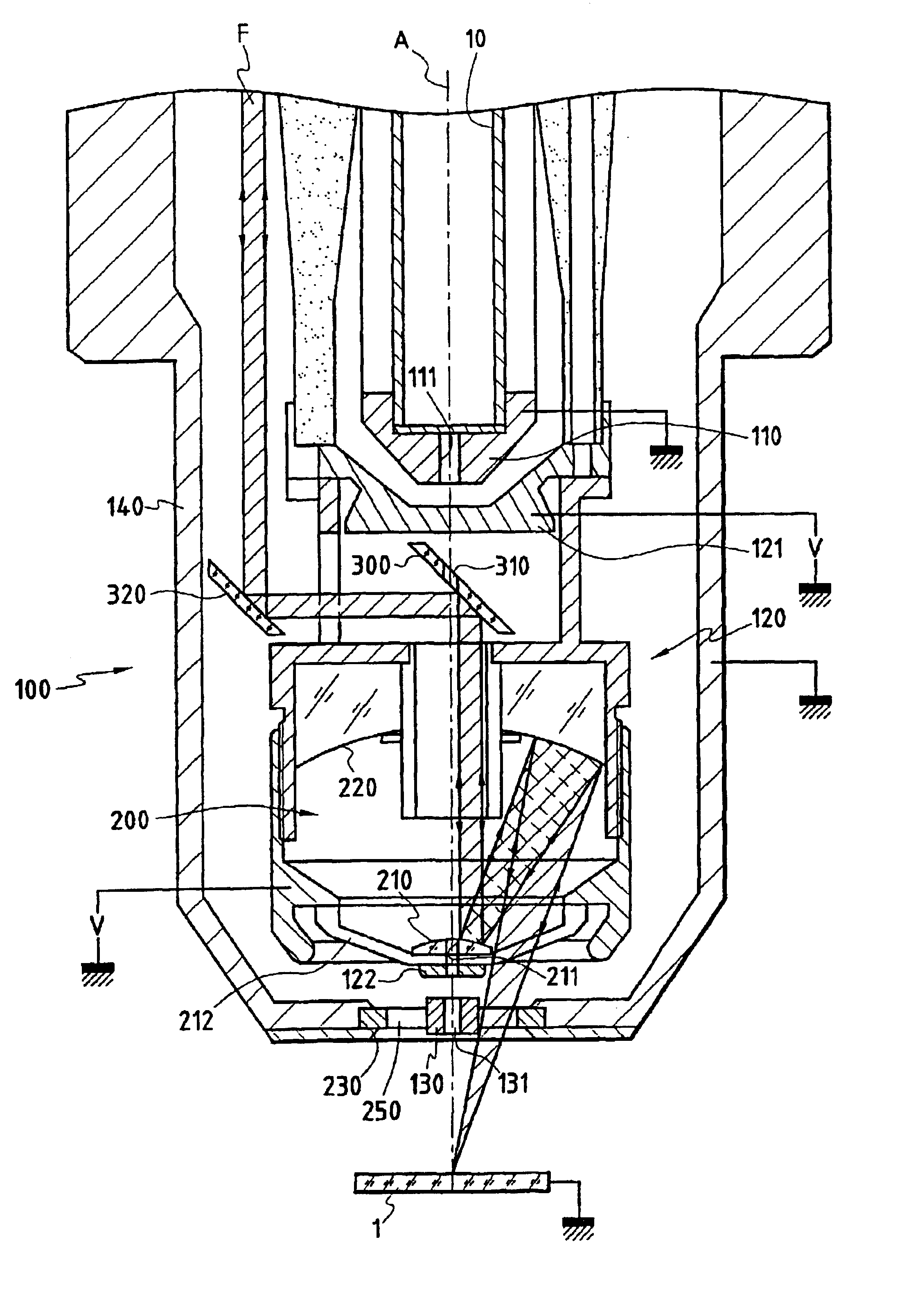 Column simultaneously focusing a partilce beam and an optical beam