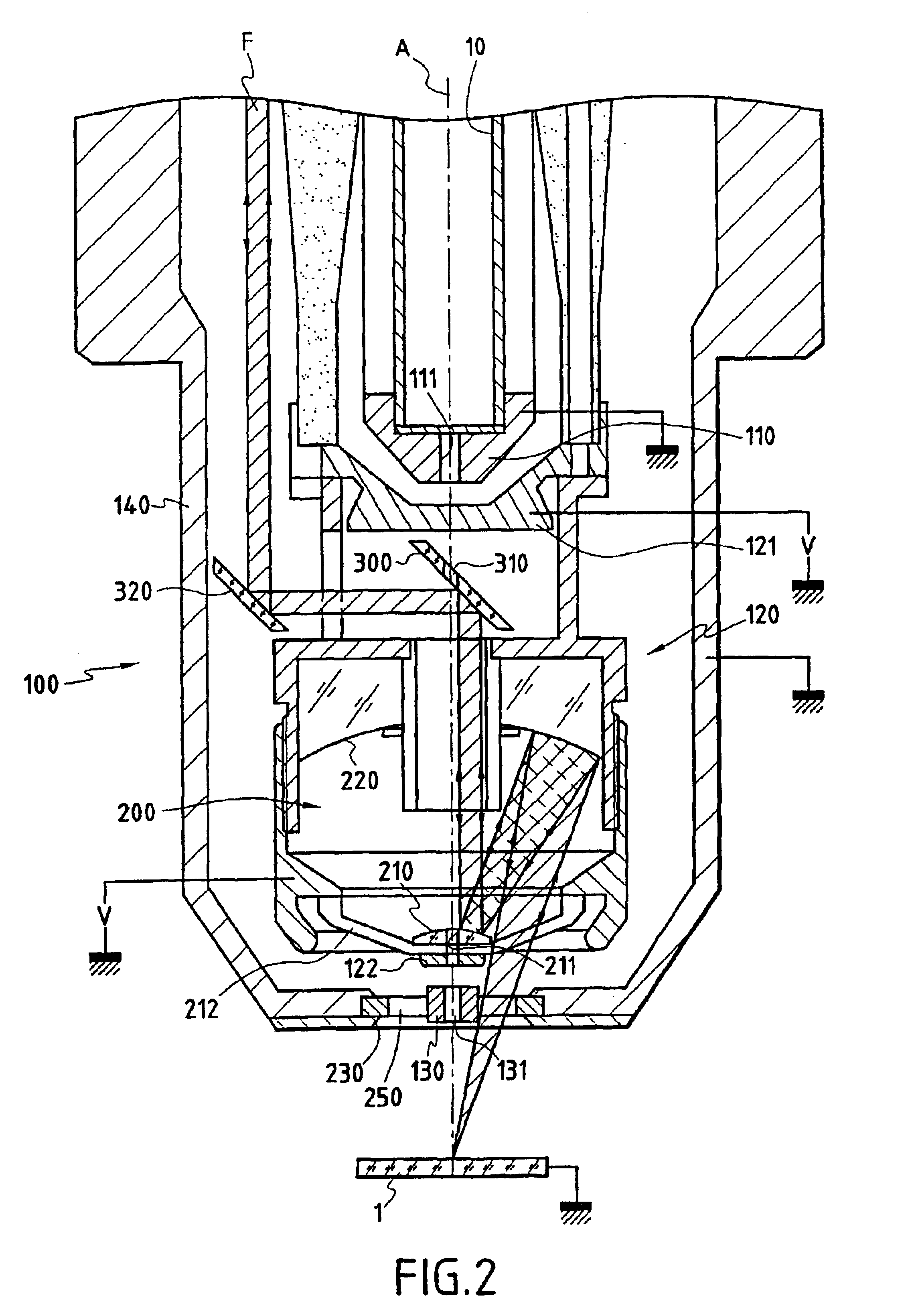 Column simultaneously focusing a partilce beam and an optical beam