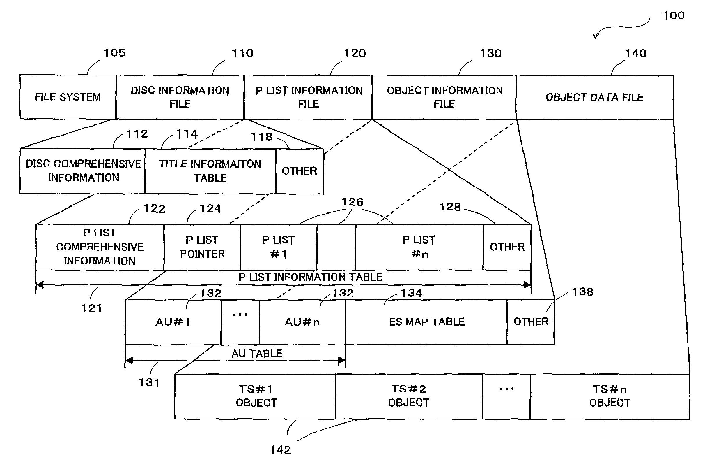 Information recording medium, information recording apparatus and method, information reproducing apparatus and method, information recording/reproducing apparatus and method, recording or reproduction control computer program, and data structure containing control signal