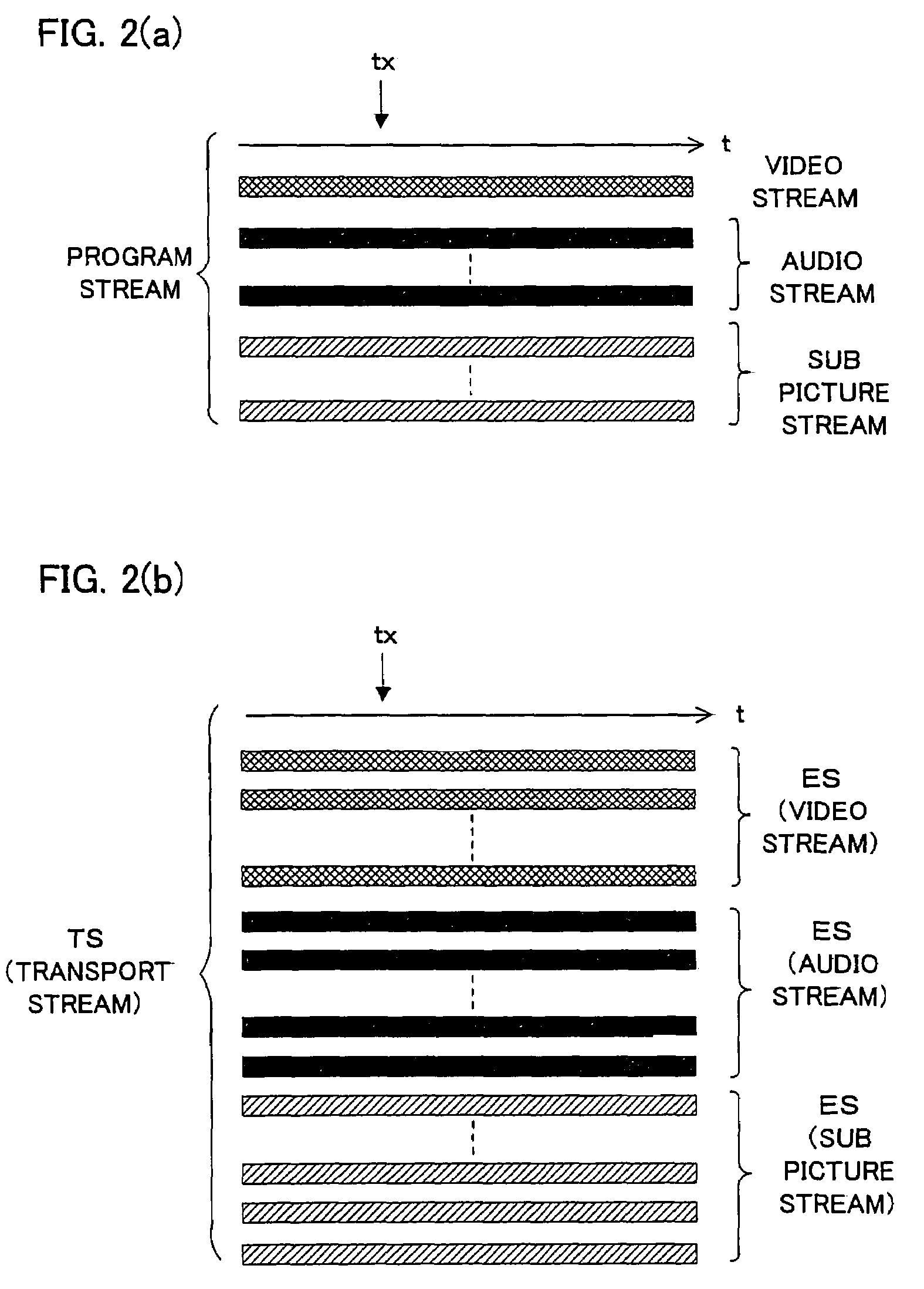 Information recording medium, information recording apparatus and method, information reproducing apparatus and method, information recording/reproducing apparatus and method, recording or reproduction control computer program, and data structure containing control signal