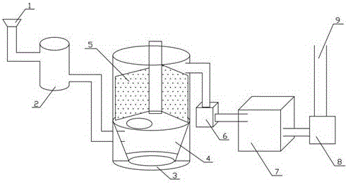 Management system for compound rainwater in residential area