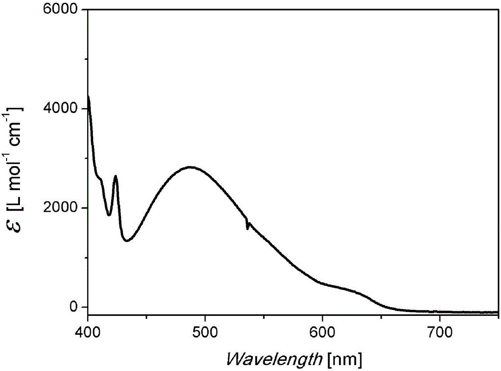 Pure heterogeneous fullerene bis-addition derivative and preparation method thereof