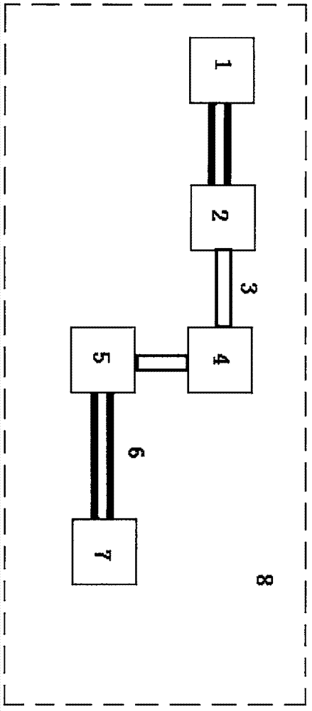 Dynamic power control method for emergency rescue vehicles