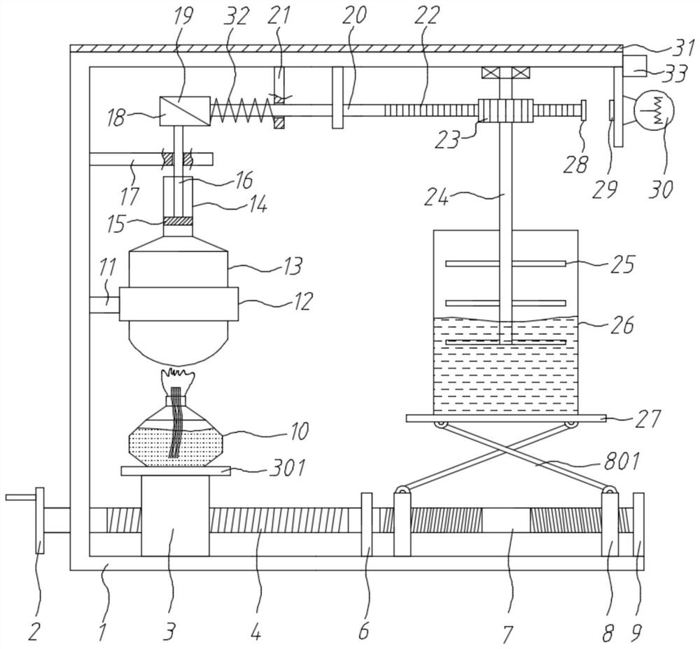 An interesting demonstration tool for comprehensive teaching of physical chemistry