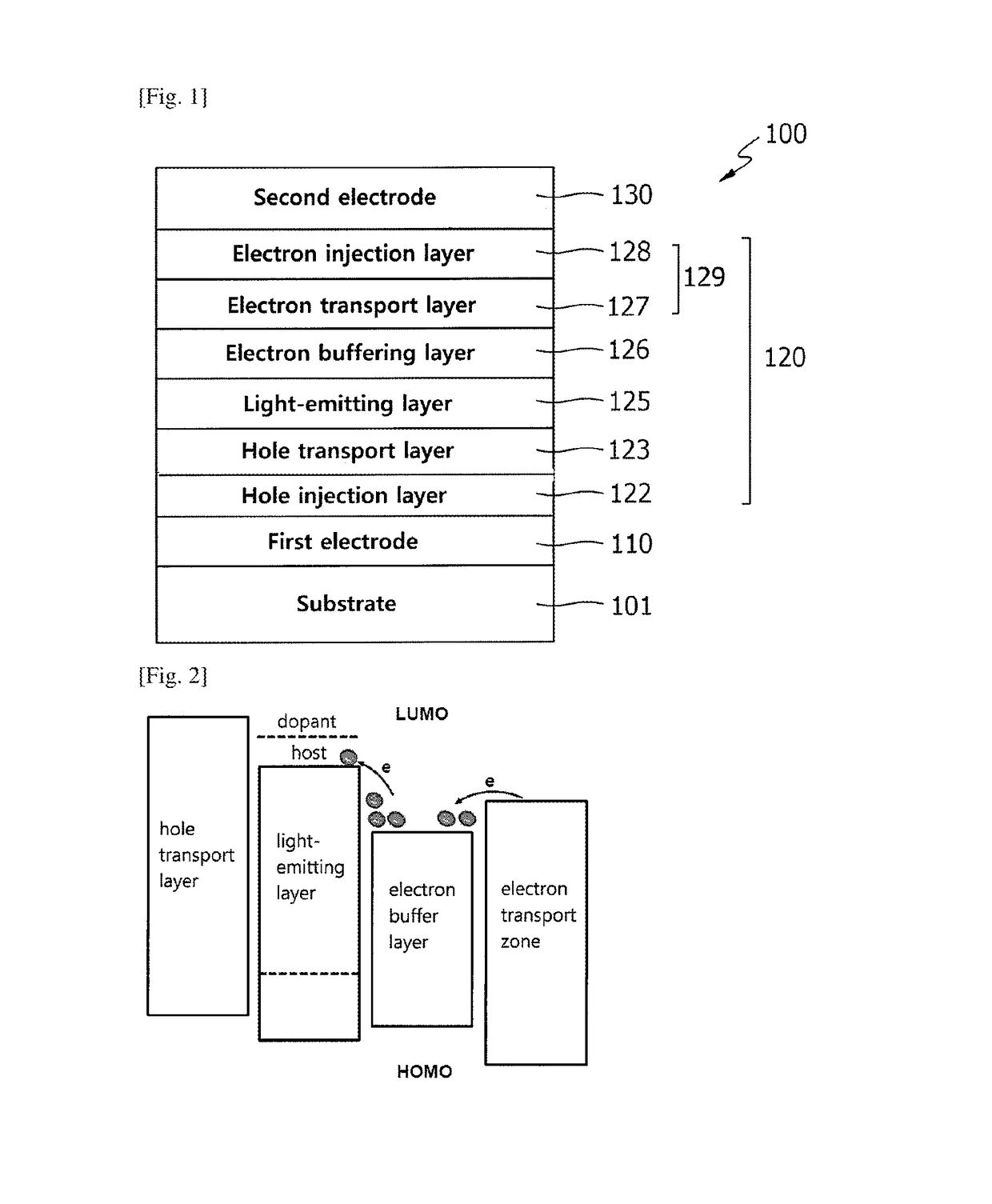 Electron buffering material and organic electroluminescent device