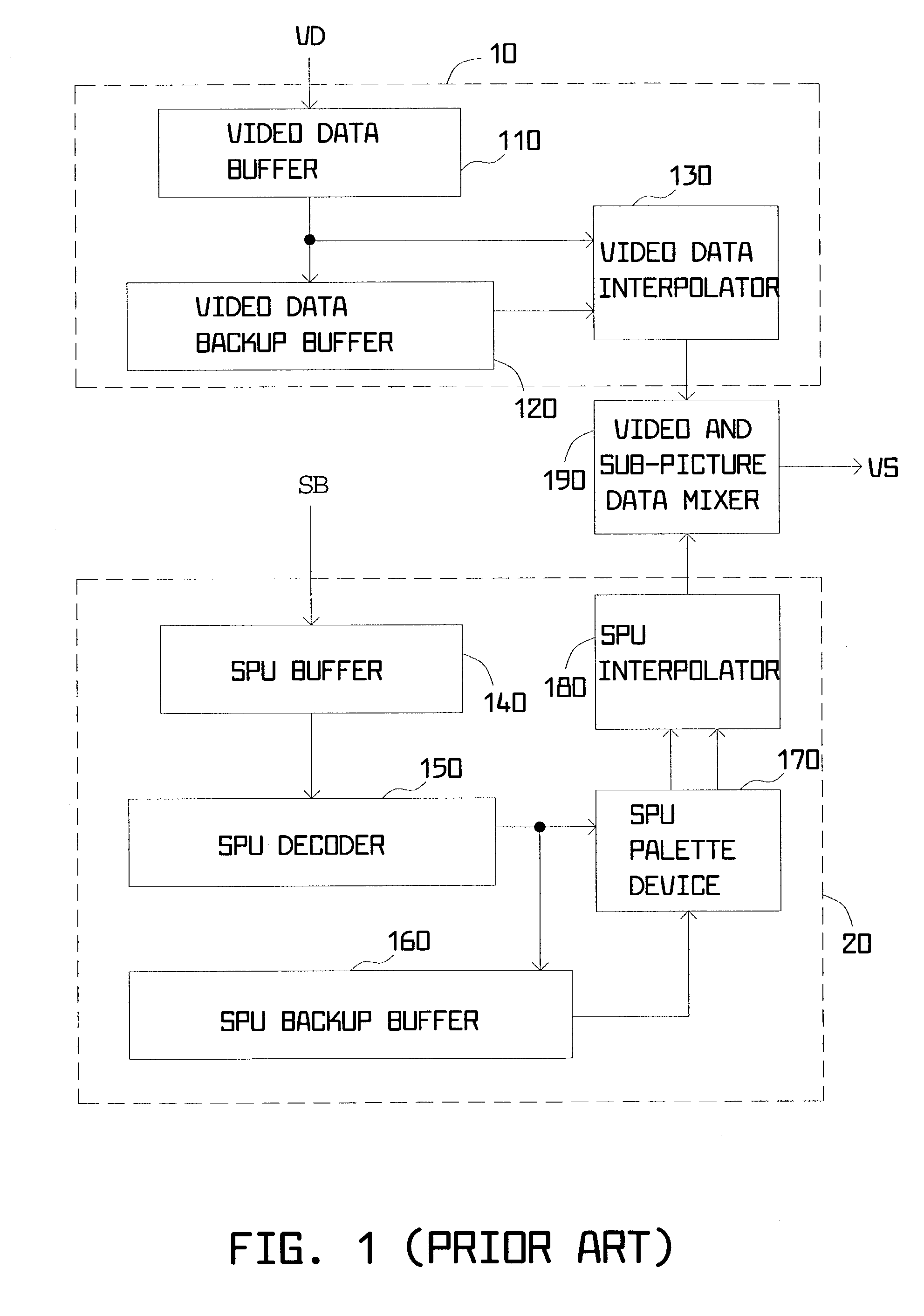 Apparatus and method for video data processing in digital video decoding