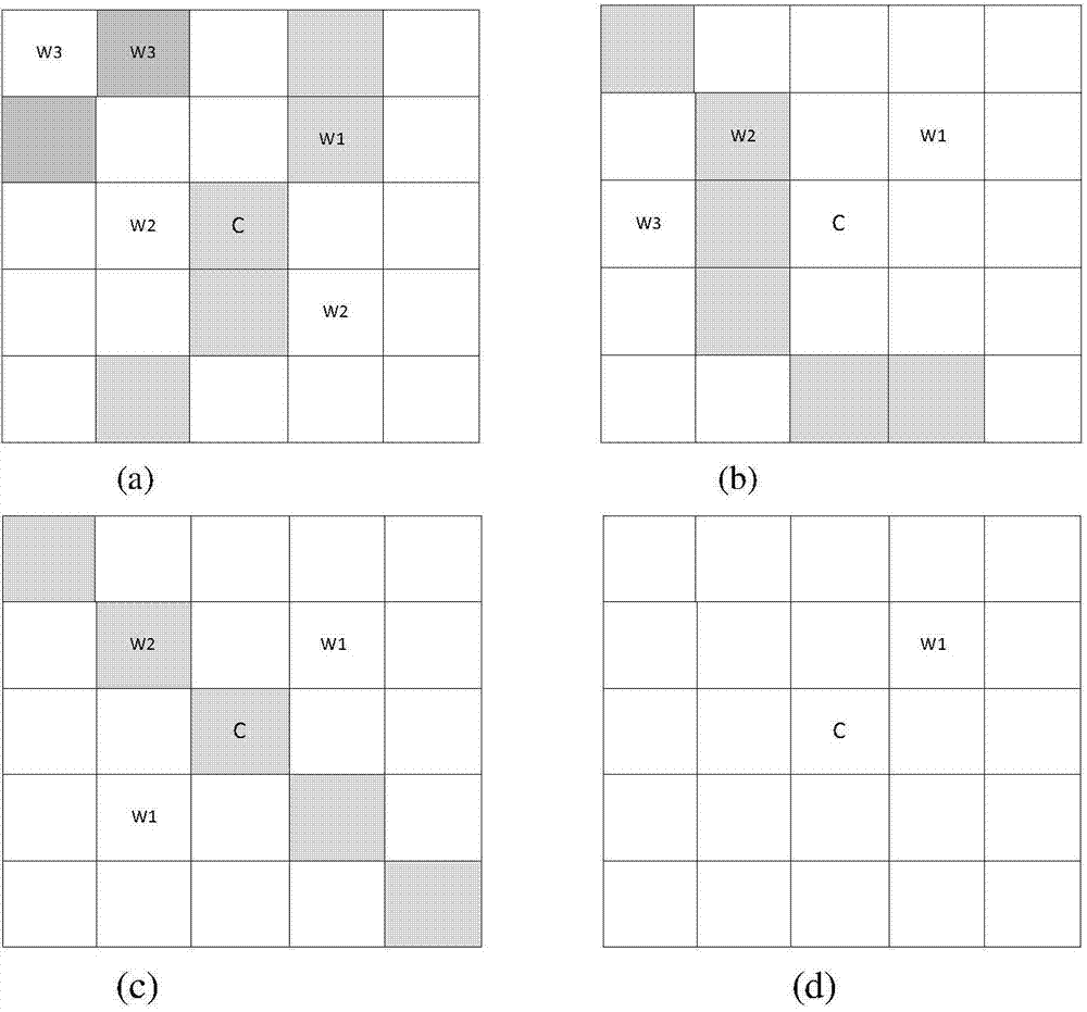 Quick weighting anisotropism diffusion filtering method based on edge protection