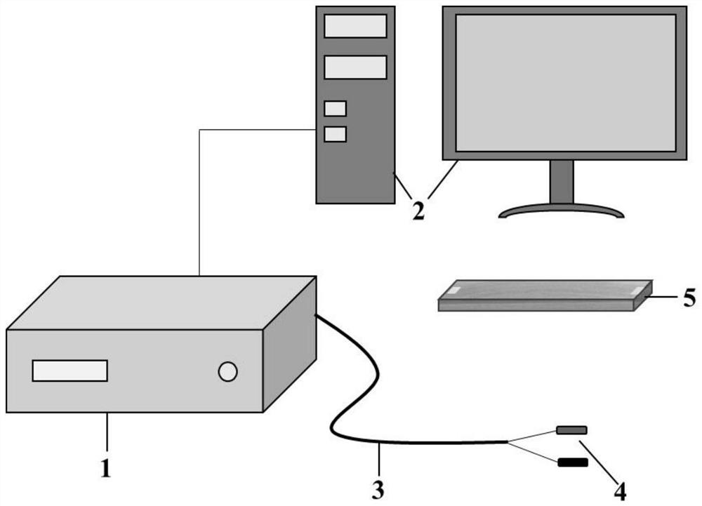 Online detection method and device for wood moisture content