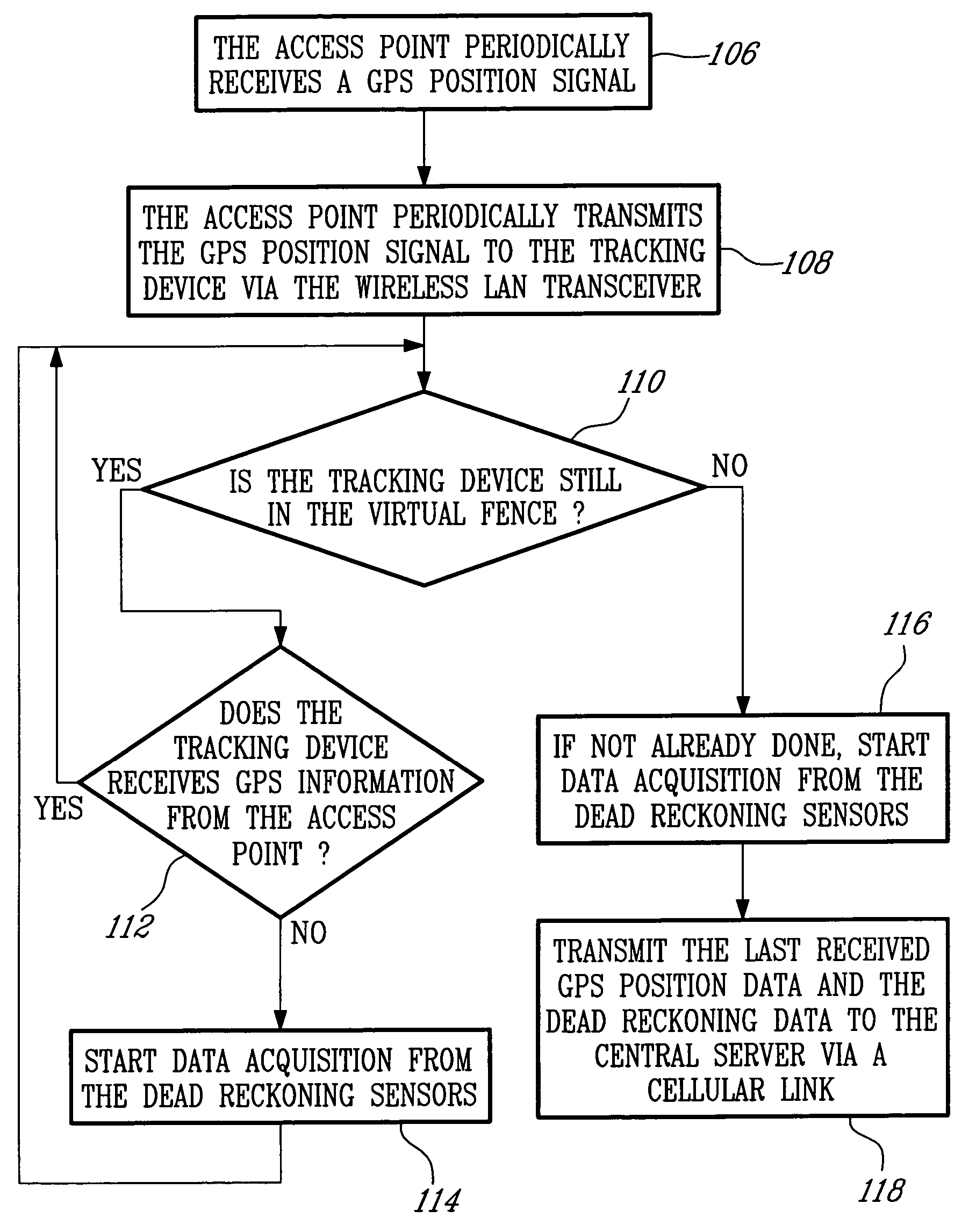 System and method for cargo protection