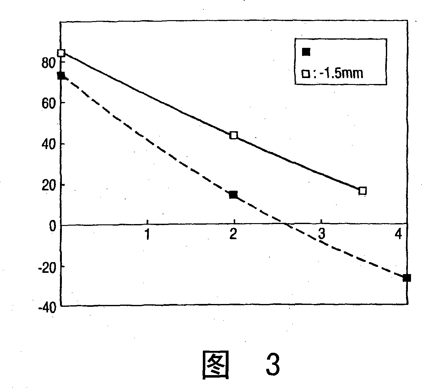 Vibrating-type motor