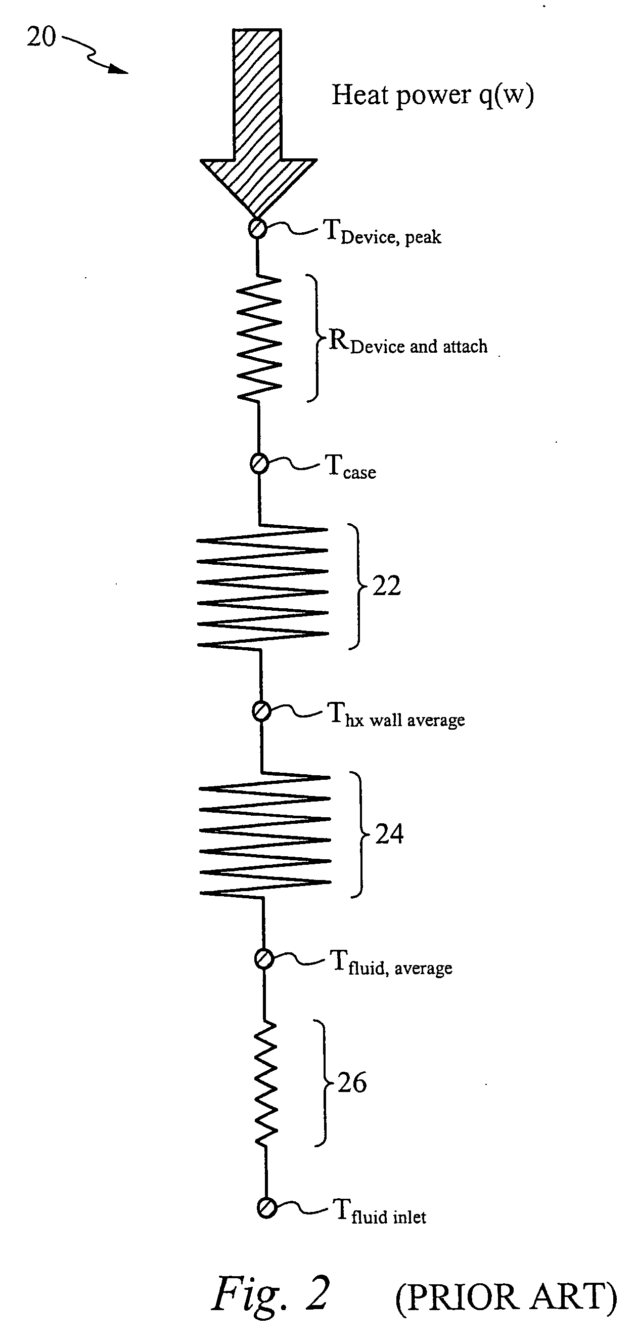 Pumped fluid cooling system and method