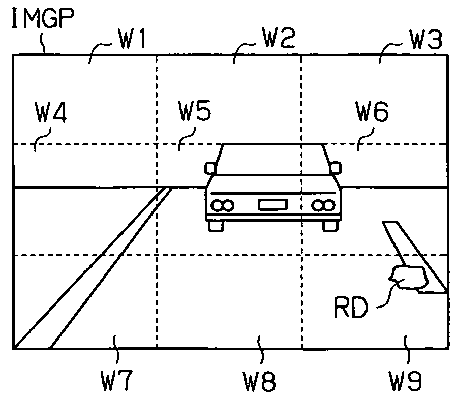 Rain sensor