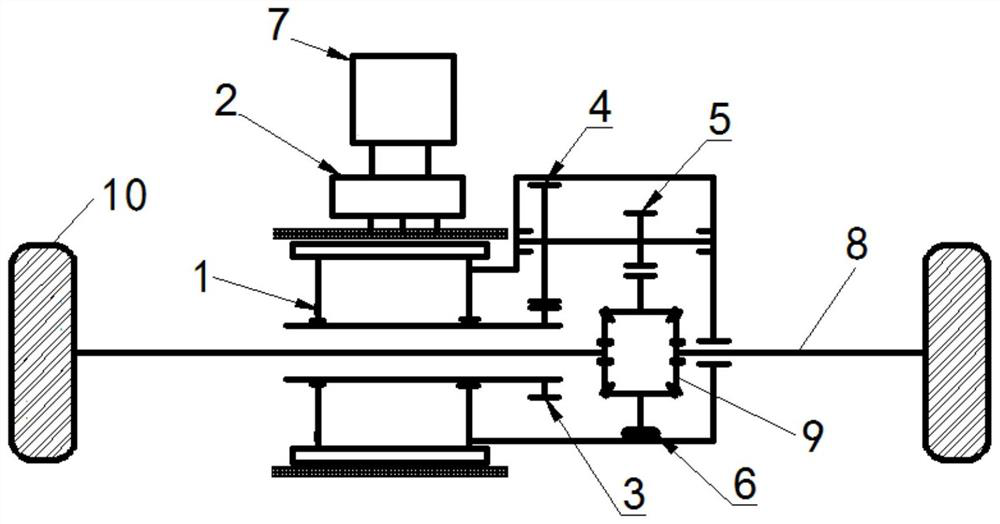 Integrated coaxial electric drive axle system