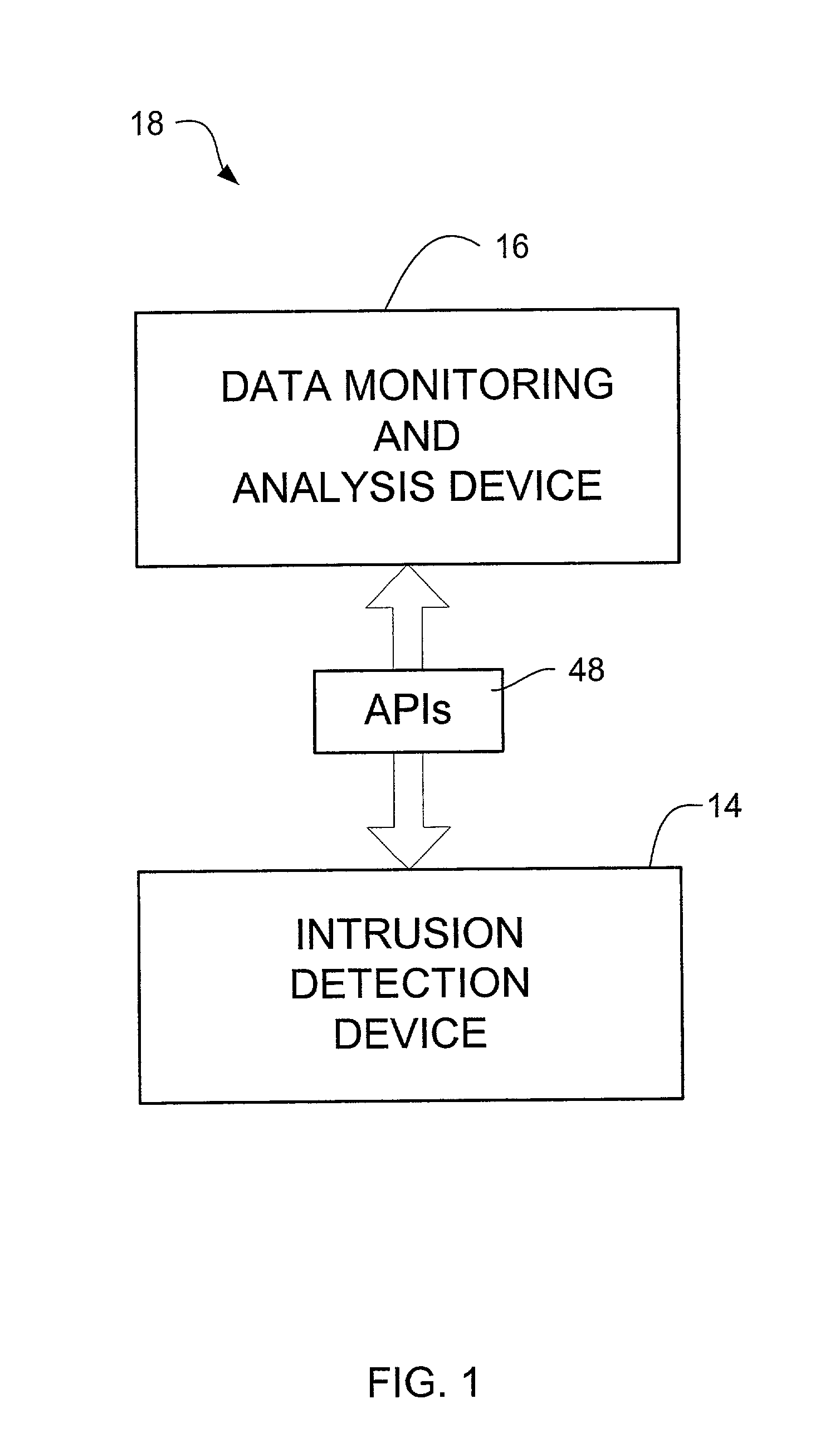 Network intrusion detection and analysis system and method