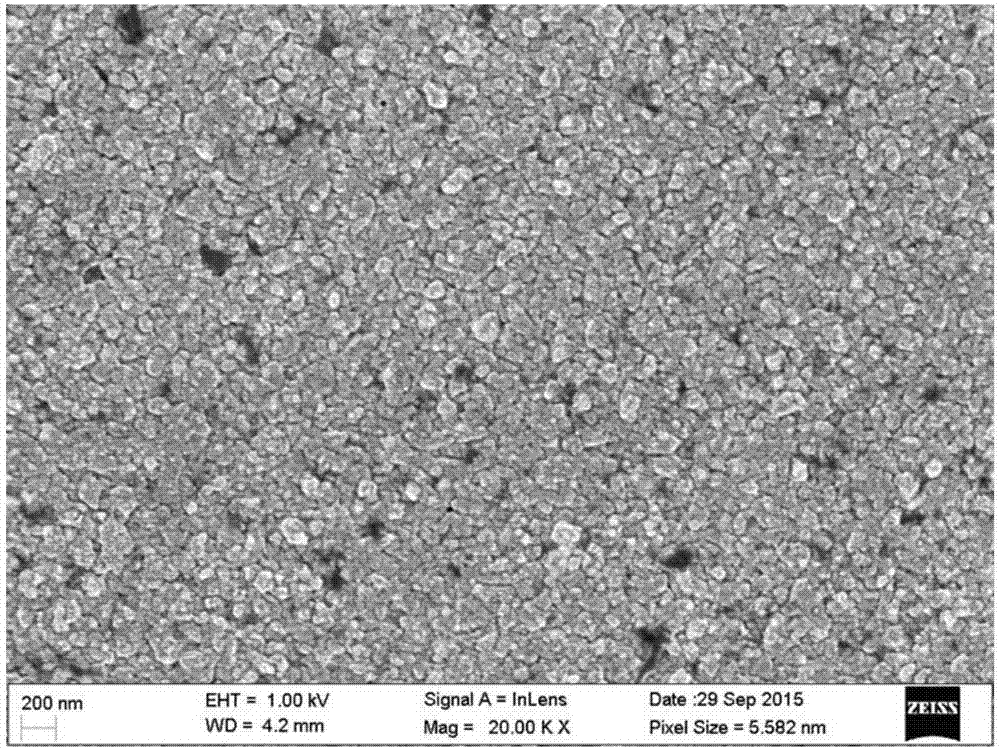 Ink-jet printing based conductive circuit printing process