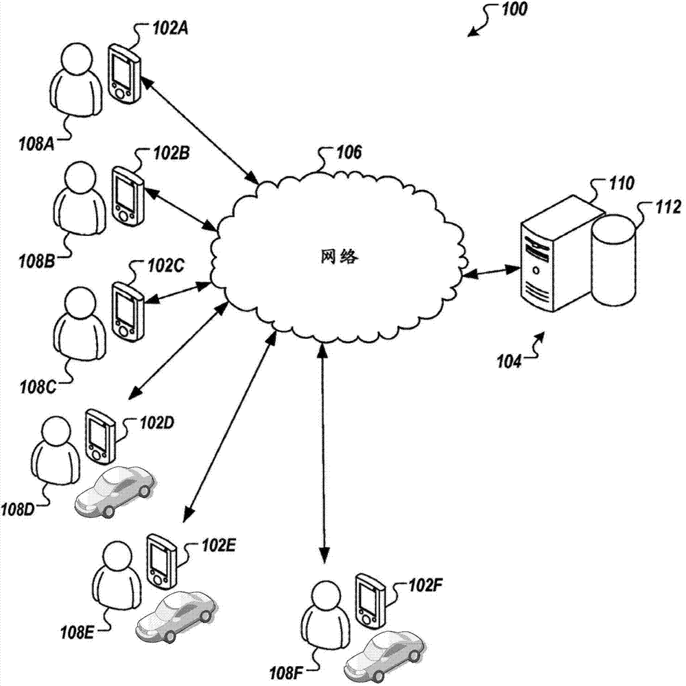 Method and device for processing orders