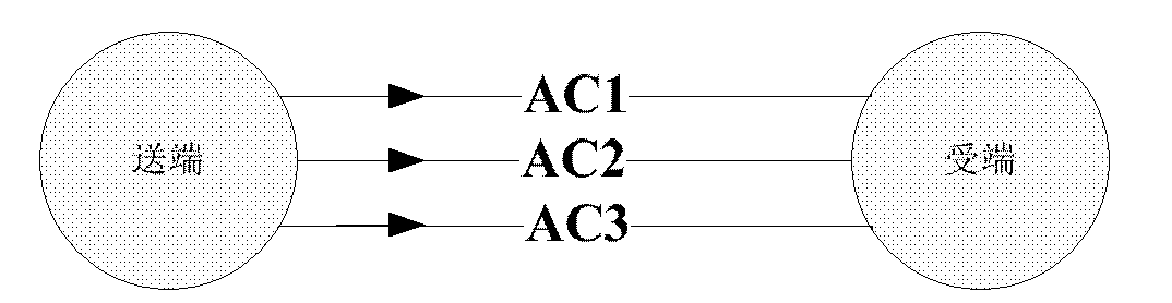 Electric network power flow section visualization adjusting method based on transient stability calculation