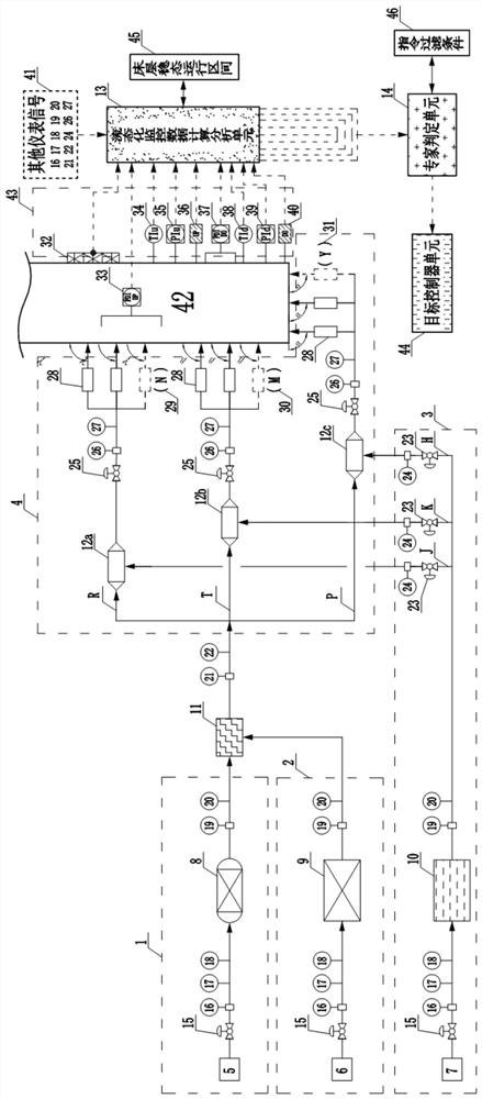 Dense-phase fluidization reaction control device and method