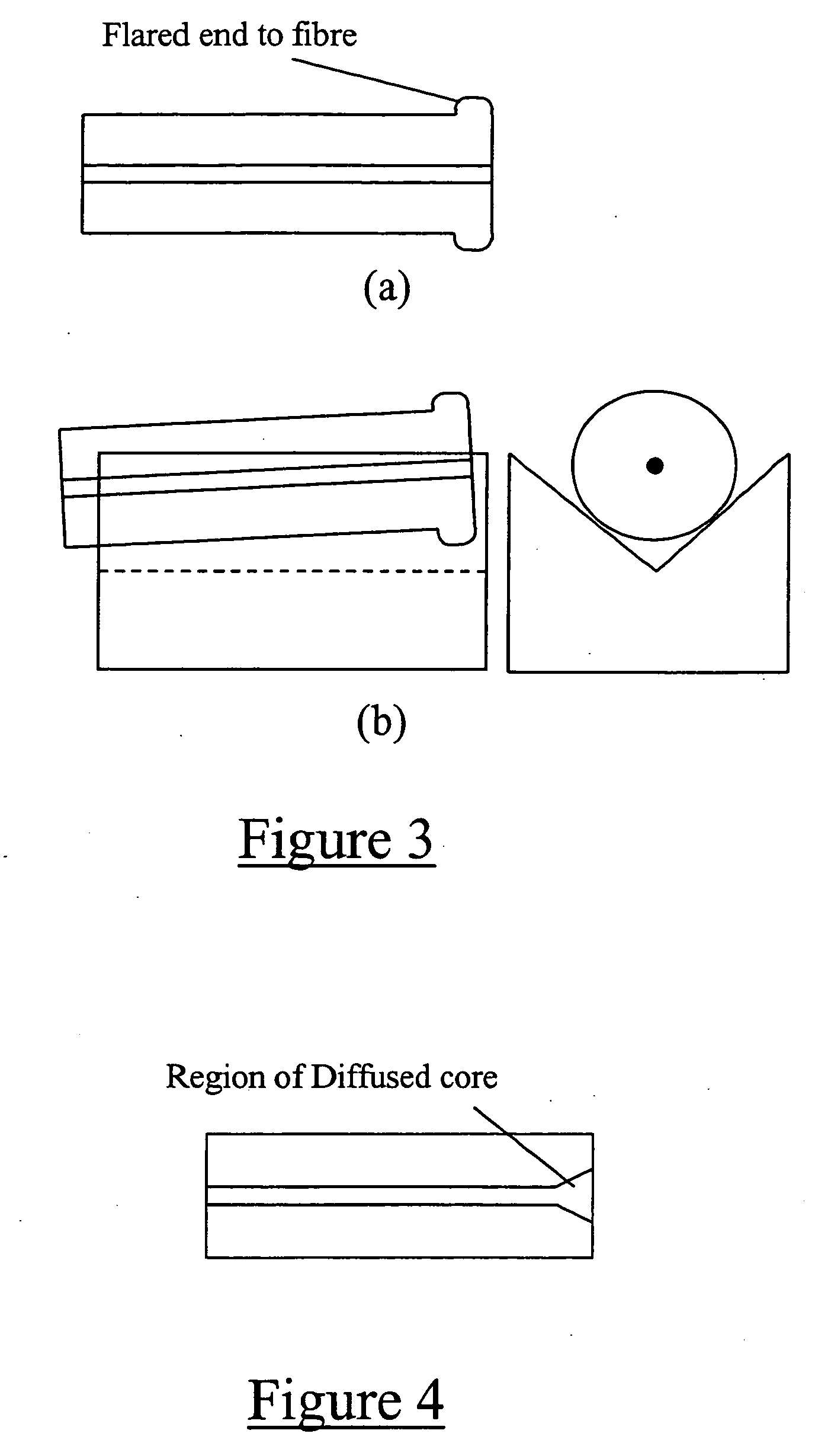 Laser cutting method and apparatus for optical fibres or waveguides