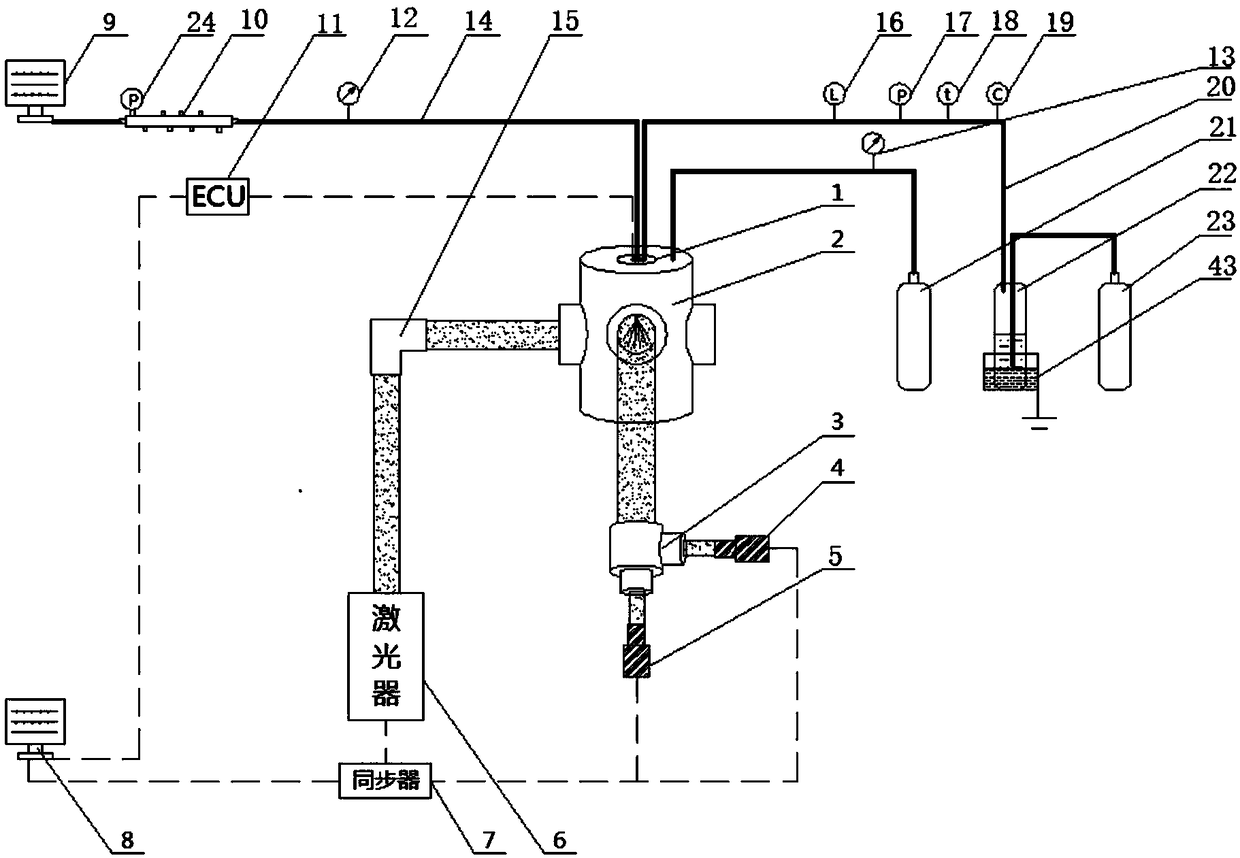 Research device and control method for mixing characteristics of natural gas/diesel dual fuel injection